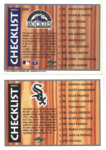 Chicago White Sox - 1995 Checklist (322)