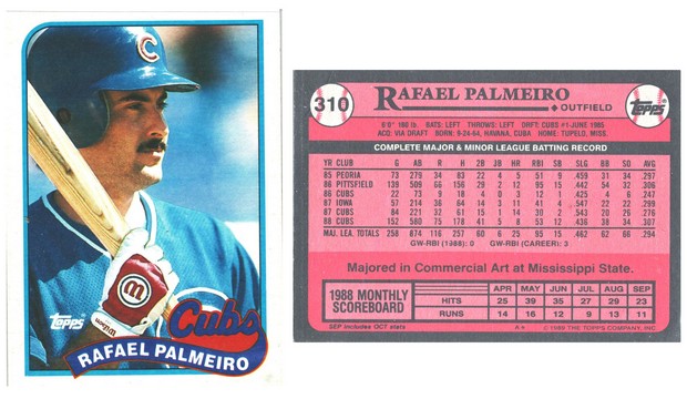 Chicago Cubs - Rafael Palmeiro  (310)
