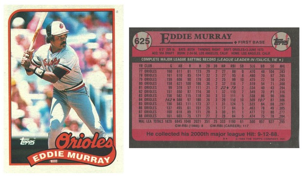 Baltimore Orioles - Eddie Murray (625)