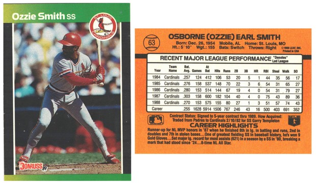 St Louis Cardinals - Ozzie Smith  (63)