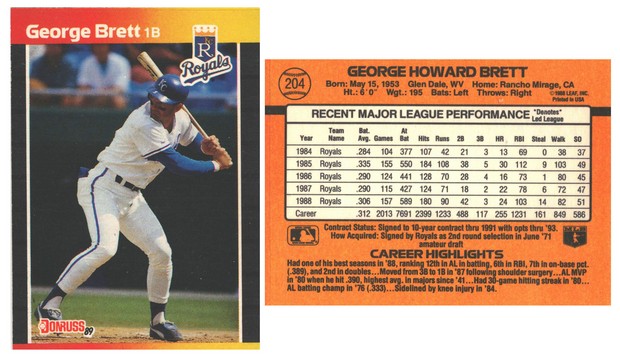 Kansas City Royals - George Brett  (204)