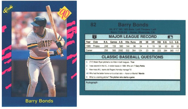 Pittsburgh Pirates - Barry Bonds (74)