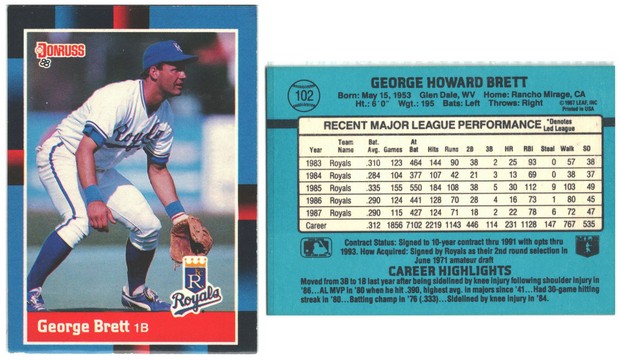 Kansas City Royals - George Brett  (102)