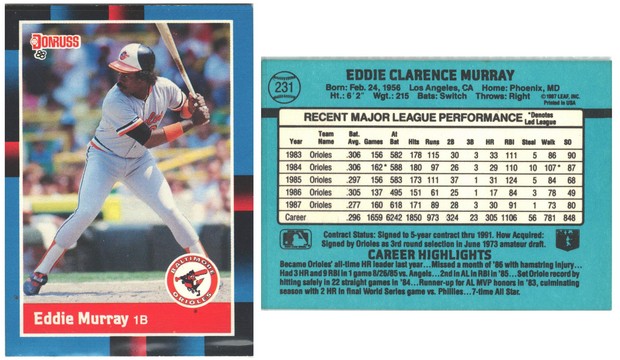 Baltimore Orioles - Eddie Murray (231)