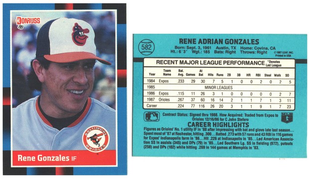 Baltimore Orioles - Rene Gonzales - Rookie Card