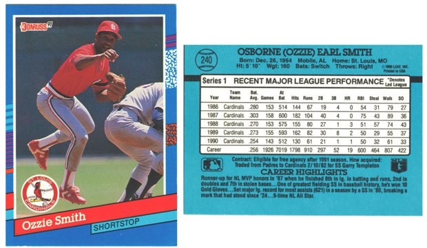 St Louis Cardinals - Ozzie Smith  (240)