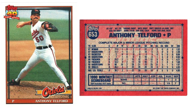 Baltimore Orioles - Anthony Telford - Rookie Card (653)- #1