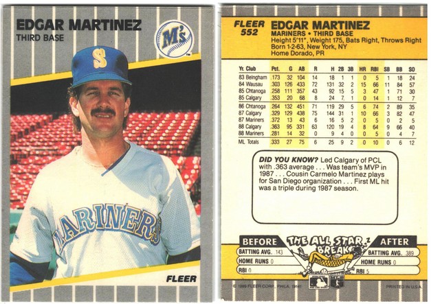 Seattle Mariners - Edgar Martinez   (552)