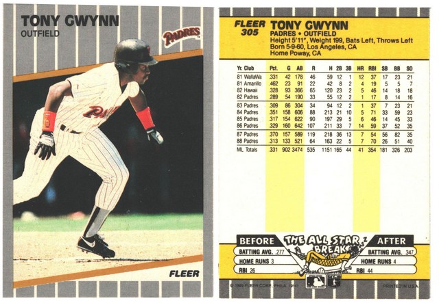 San Diego Padres - Tony Gwynn (305)