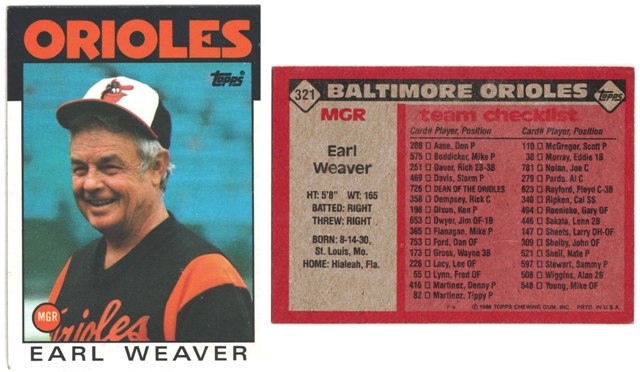 Baltimore Orioles - Earl Weaver - Manager (321)
