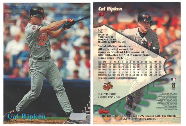 Baltimore Orioles - Cal Ripken, Jr (83)