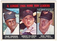 1966 American League Home Run Leaders