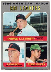 1969 American League RBI Leaders
