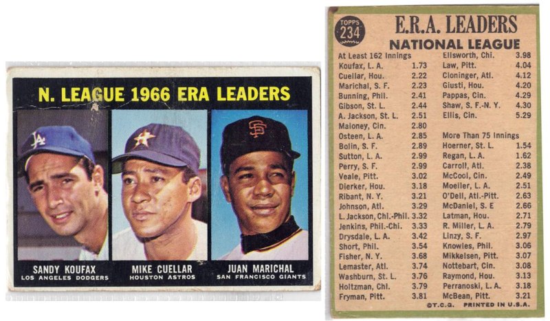 1966 National League ERA Hitters (234)