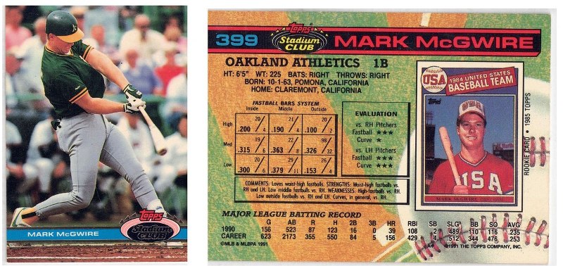 Oakland Athletics - Mark McGwire (399)