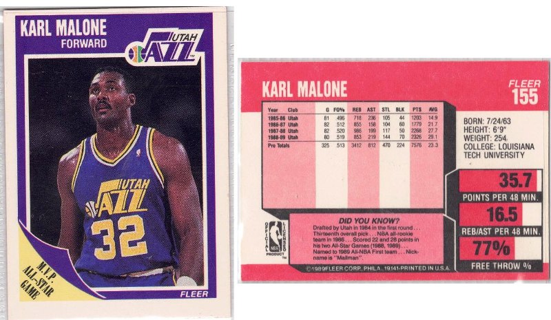 Utah Jazz – Karl Malone (155)
