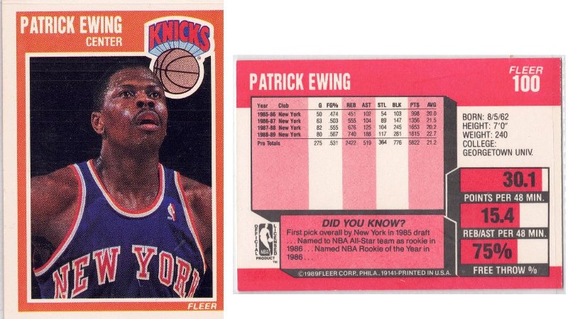 New York Knicks – Patrick Ewing (100)