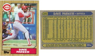 Cincinnati Reds - Dave Parker (691)