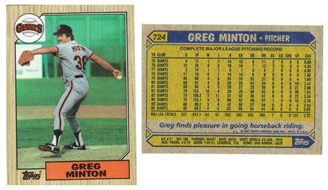 San Francisco Giants - Greg Minton