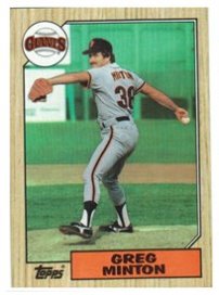 San Francisco Giants - Greg Minton